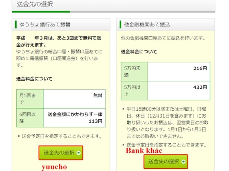 Chi tiết cách chuyển tiền Yucho tại cây ATM và Online